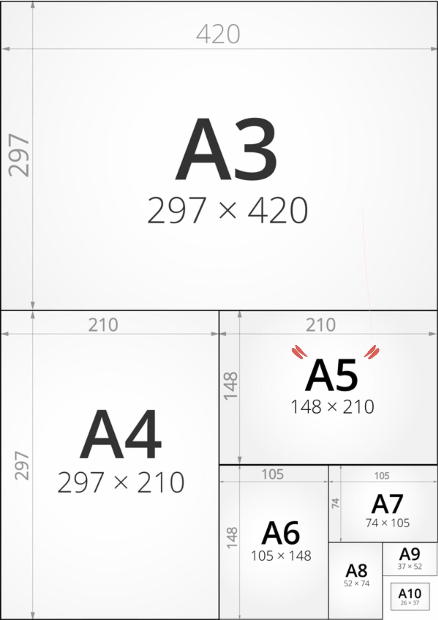 Print format A4 Alice « l’heure du goûter »
